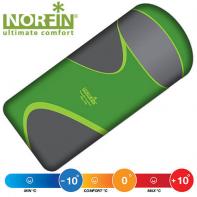 Спальный мешок-одеяло NORFIN Scandic comfort plus 350 NF-30212