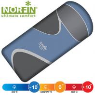 Спальный мешок-одеяло NORFIN Scandic comfort plus 350 NFL-30214