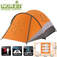 Палатка NORFIN DELLEN 3 NS-10111