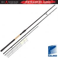 Удилище фидерное Salmo Diamond FEEDER (4022-390)